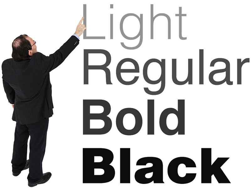 A man in a black suit points to font in different weights and labelled as 'Light', 'Regular', 'Bold' and 'Black'.